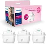 Philips Water Jug Filter Cartridges