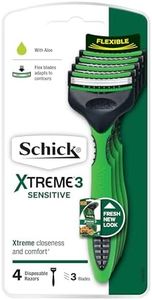 Schick - X