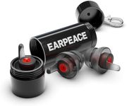 EarPeace Moto - Reusable Motorcycle