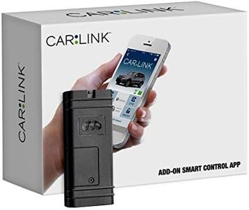 CARLINK AS