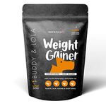 Muscle Gainer For Dogs