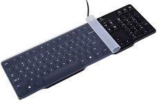 Keyboard Covers