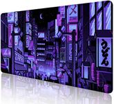 SXCKANG Dark Purple Japanese Anime Desk Mat, Retro Vaporwave Large Gaming Mouse Pad for Laptop Computer, Neon Tokyo Street Pixel Art Full Desk Mouse Pad, XXL Skyline City Mousepad- 35.4 x 15.7 Inch