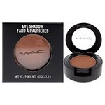 Mac Eye Shadows