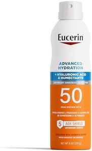Eucerin Ad