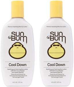 Sun Bum Co