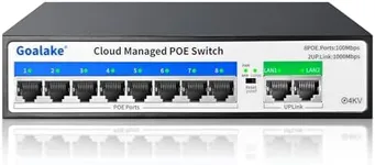 Managed PoE Switch with 8 Port PoE and 2 Gigabit Uplink Ports, Managed 10 Port PoE Switch Compatible with IEEE 802.3af/at Devices, AI PoE Auto Recovery&Extend, Vlan, Metal Pluy&Play,Desktop/Wall Mount
