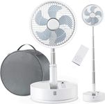 Portable Floor Fans