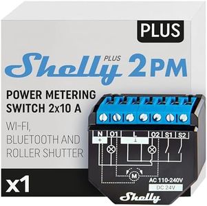 Shelly Plu