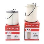 PTC Fuel Filters