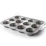 KitchenAid Muffin Pans