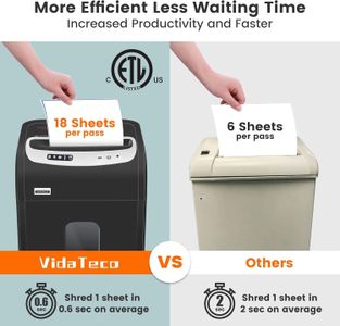 VidaTeco Micro-Cut Paper Shredder – High Security, Home Office