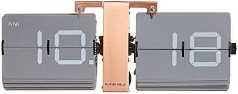 Cloudnola 