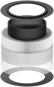Air Touch V1 3-in-1 Compound Filter with Pre Filter,H13 HEPA Filter and Activated Carbon Filter,Removes 99.97% Allergens,Pollutants,PM2.5,VOCs,Smoke,Odour