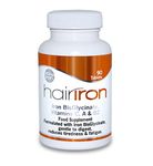 Iron For Hair Loss