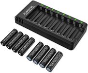 Rechargeable AA Batteries with Charger, POWEROWL 8 Pack of 2800mAh High Capacity Low Self Discharge Ni-MH Double A Batteries with Smart 8 Bay Battery Charger (USB Fast Charging, Independent Slot)