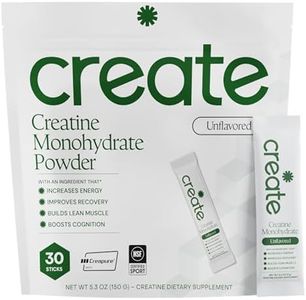 Create Cre