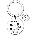 JETTOP Dog Dad Gifts Keyring- Dog Dad Birthday Gifts Gifts for New Puppy Dad Dog Daddy Christmas Fathers Day Present Worlds Best Dog Dad