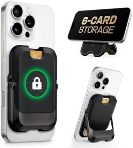SUPCASE fo