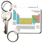 3dRose Pastel Periodic Table Academic School Educational Gift for Science Chemistry Physics Classrooms Key Chains, Set of 2 (kc_76645_1)