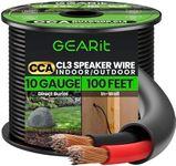 GearIT 10/2 Speaker Wire (100 Feet)