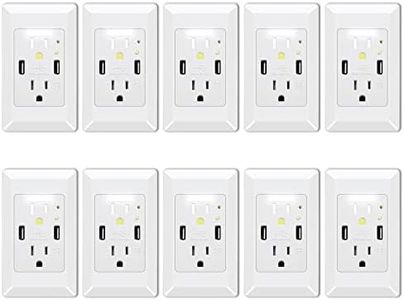 USB Outlet