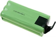 Battery compatible with Dirt Devil 