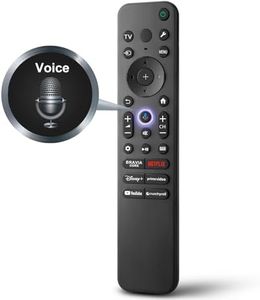 for Sony-T