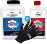 Epoxy Resin 2.25 kg Fibreglass Kit 