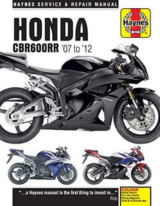 Honda CBR6