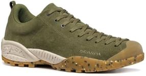 SCARPA Mojito Planet Suede, Dark Gr