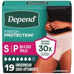 Depend FIT-FLEX Incontinence Underwear for Women, Maximum Absorbency, Disposable, Small, Blush, 19 Count (Packaging May Vary)