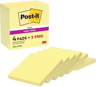 Post-It Fo