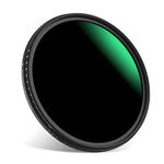 PROfezzion ND Filter 77mm Variable Neutral Density Filter ND2-ND400 with Filter Case for Canon EF 24-105mm f/3.5-5.6, EF 24-70mm f/4L, Fujifilm XF 16-55mm f/2.8 Lenses