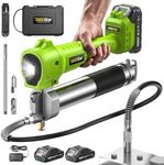 TaskStar Electric Grease Gun with L