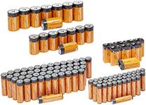 Amazon Basics Alkaline Battery Supe