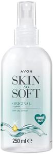 Avon Skin