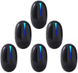 2026 Upgraded Ultrasonic Repeller I