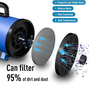 Blanlody Dog Hair Dryer 3200W – High Power Pet Grooming Blower