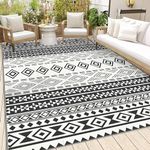 Jabykare Extra Large Outdoor Rug(15