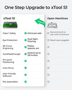 xTool S1 40W Laser Engraver – High Precision Cutting Machine