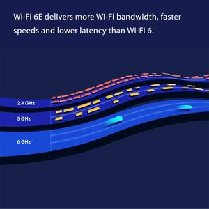Amazon eero Pro 6E Mesh Wi-Fi Router 3-Pack – Tri-Band Whole Home System