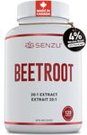 Beetroot 20x 10,000mg Concentrated Capsules, 4% Standardized with Black Pepper, Vegan, All-Natural Antioxidant for Men & Women - 4 Month Supply - 120 Count | Made in Canada