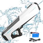 Most Powerful Water Guns