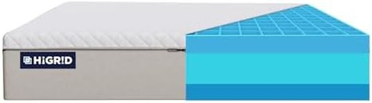 HiGRID Ortho Essential Double Mattress with Japanese Patented SmartGRID® Technology, Firm Mattress for Back pain Support, Hypoallergenic cover, Anit-Skid Base, 200 Nights Trial (135x190x20cm, 4ft6)