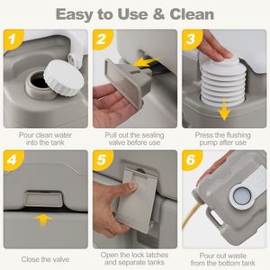 COSTWAY 20L Portable Camping Toilet – Outdoor Travel Commode