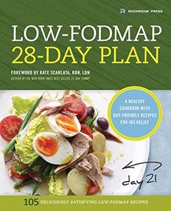 Low-Fodmap