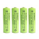 Rechargeable Battery Test