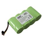 HQRP 3500mAh Extended Battery for FLUKE 120/123 / 124/125 Scopemeter Test Tool, 43 / 43B Power Quality Analyzers B11483 / BP120 / BP130 + HQRP Coaster