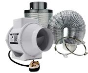 Inline Fan For Grow Tent With Carbon Filter